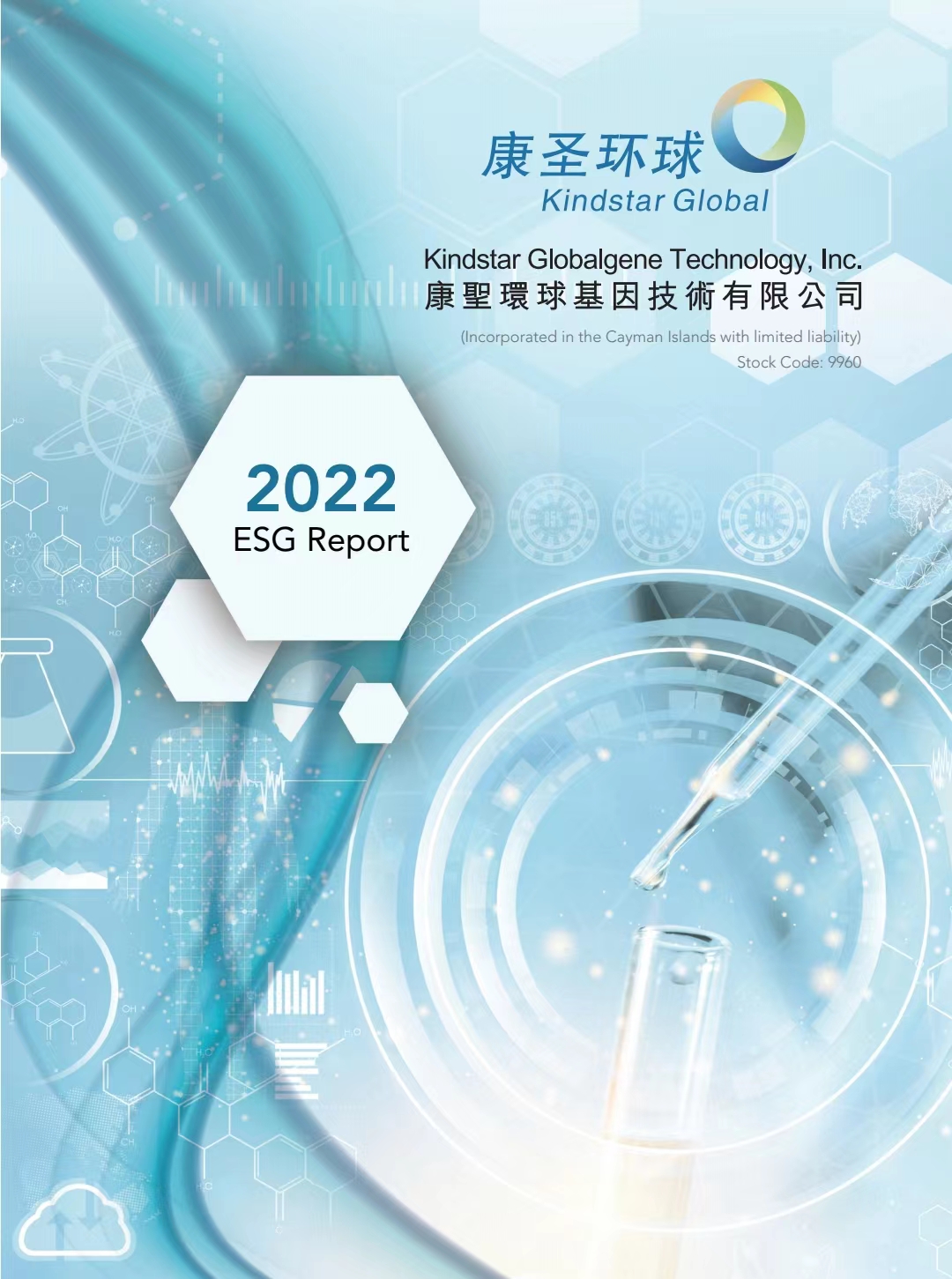 2022 Environmental，Social and Governance Report